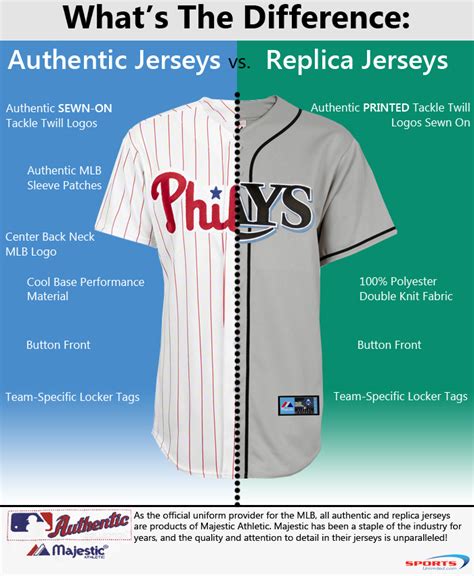 replica vs authentic baseball jerseys